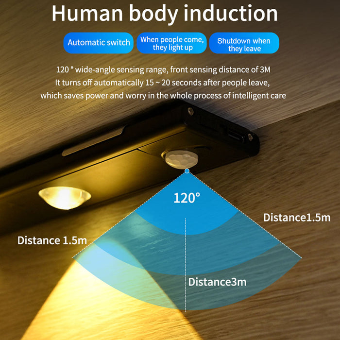 SlimGlow™: Ultra-Thin Rechargeable LED Light