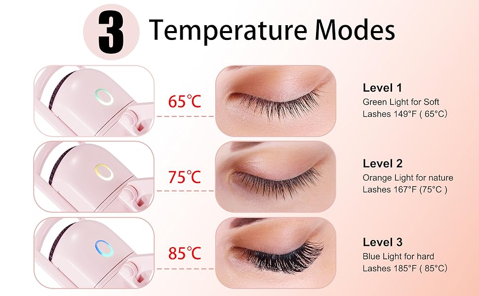 Heated Eyelash Curlers