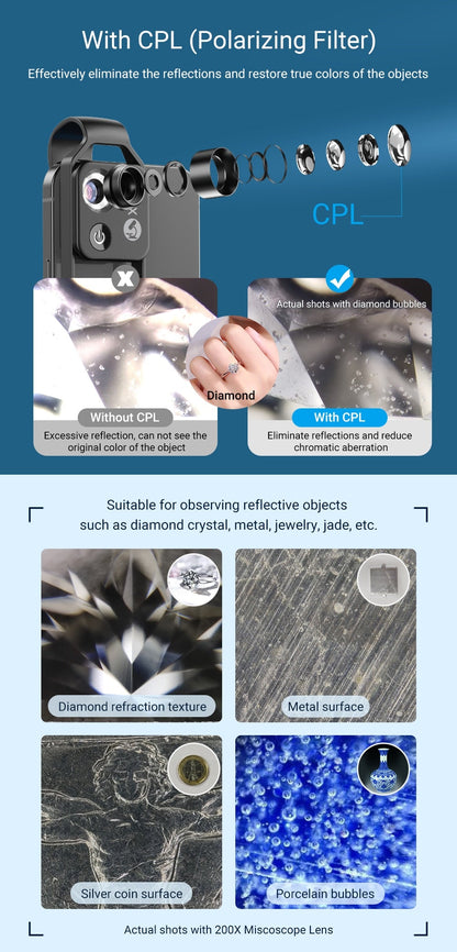 Microscope mobile 200X 