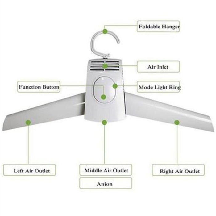 Smart Dryer Pro