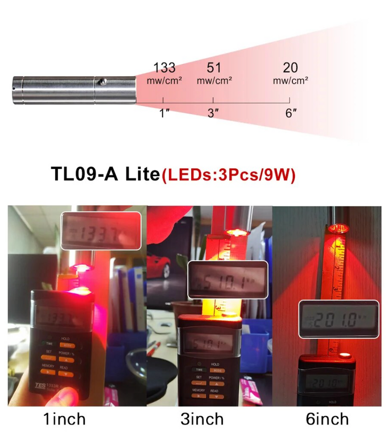 Infrared LED Flashlight for Pain Relief