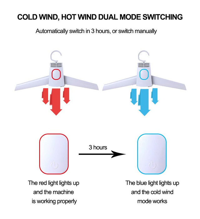 Smart Dryer Pro