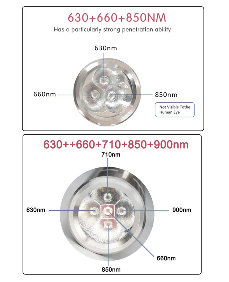 Infrared LED Flashlight for Pain Relief