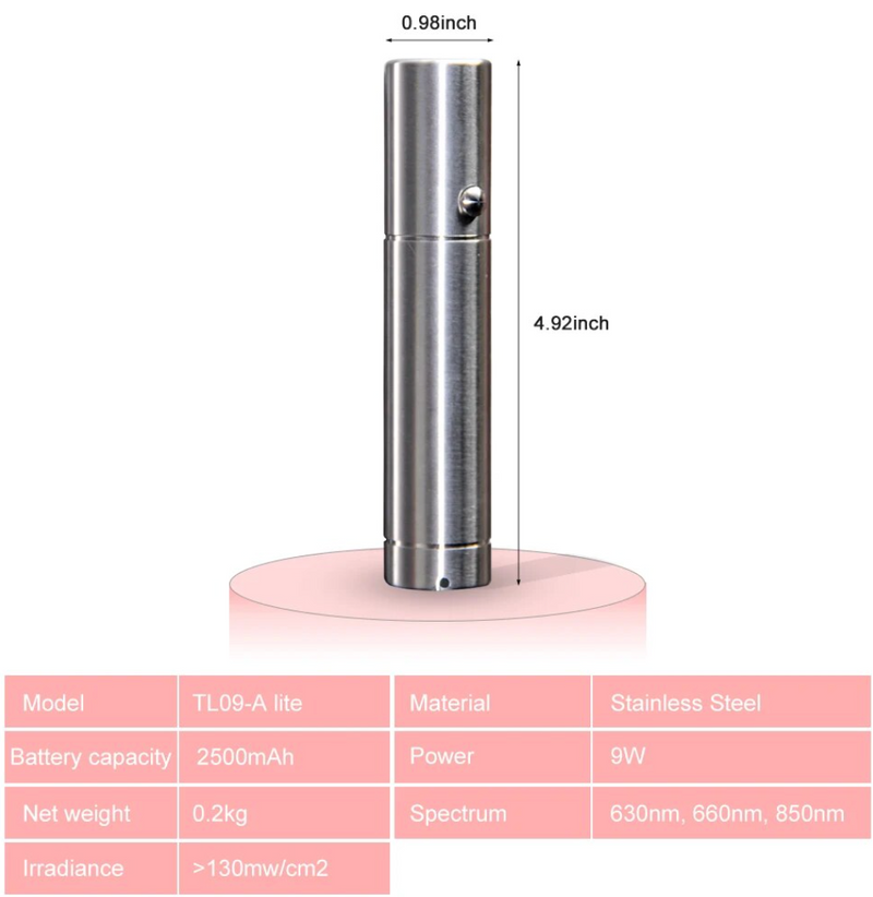 Infrared LED Flashlight for Pain Relief