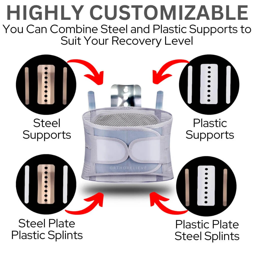 🔥Hot 🔥 Meslisa - Orthopedic Support Belt with Magnets