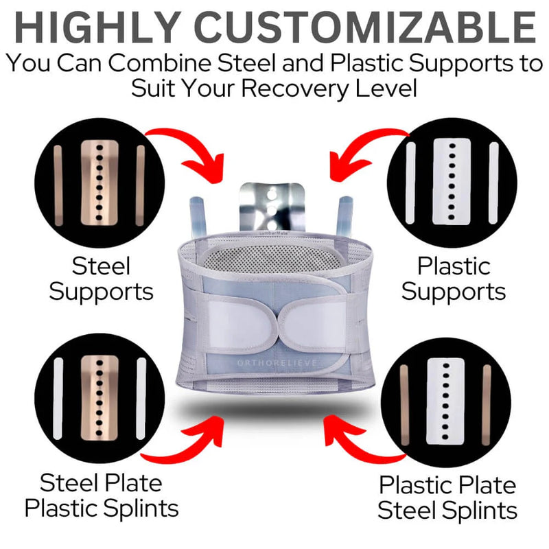 🔥Hot 🔥 Meslisa - Orthopedic Support Belt