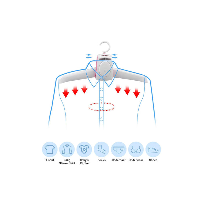Smart Dryer Pro