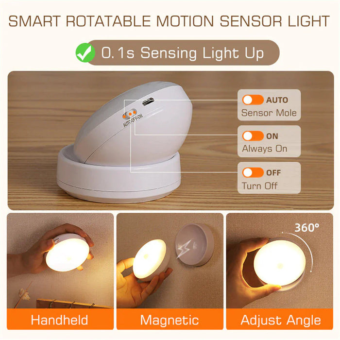 RevoGlow 360° Motion Sensor Light