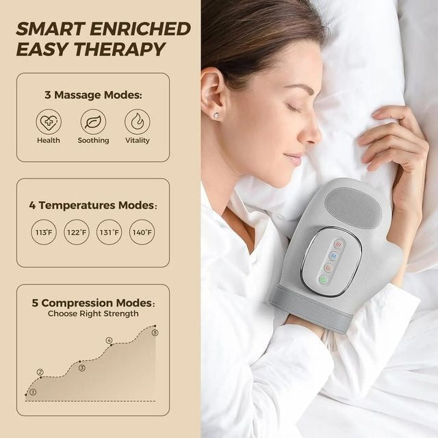 Relivio Hand Massager with Heat Compression Therapy