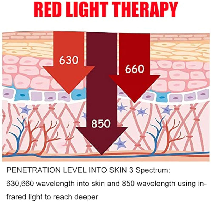 Infrared LED Flashlight for Pain Relief