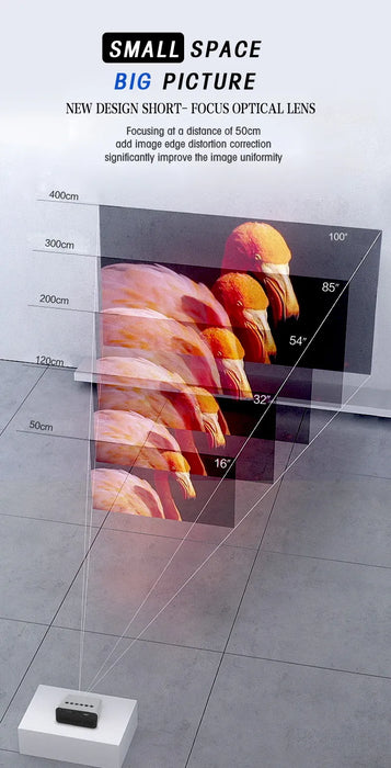 Mini Projector Wired Screen Mirroring IOS & Android Phone