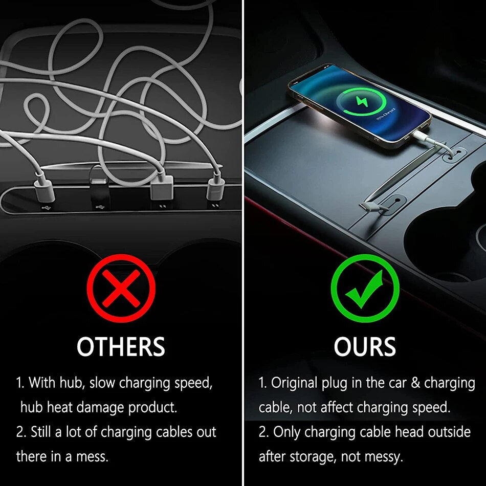 Support de câble USB pour station de charge Tesla Model Y/3 (2017-2023)