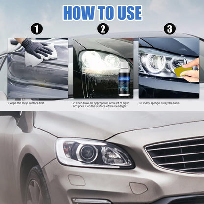 Car Headlight Polishing Agent