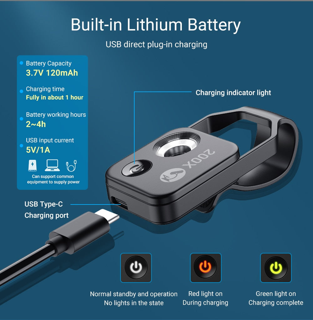 Microscope mobile 200X 