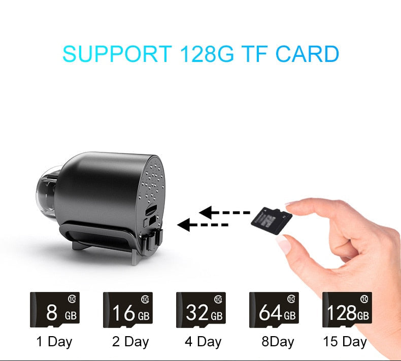 Mini caméra de surveillance HD 