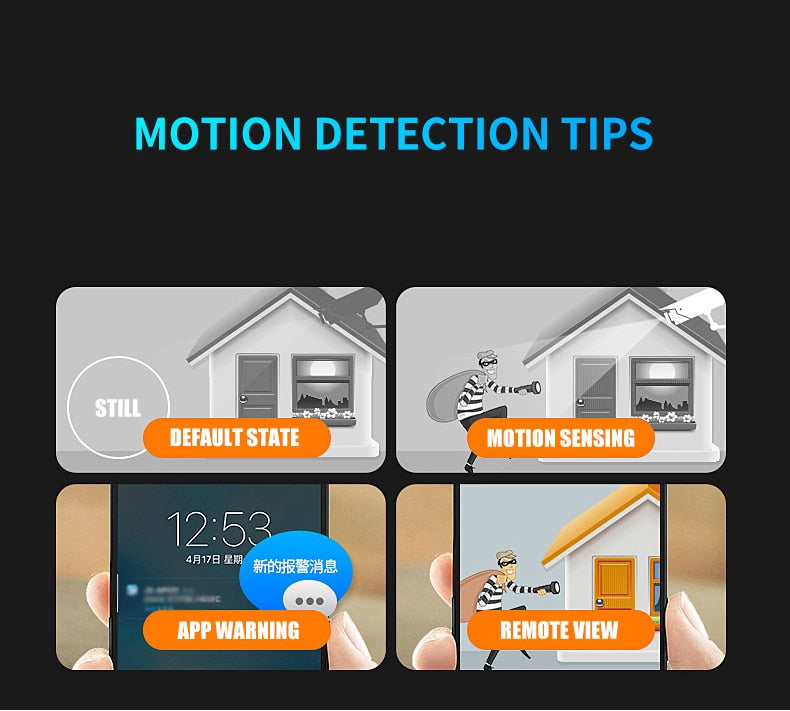 Mini caméra de surveillance HD 