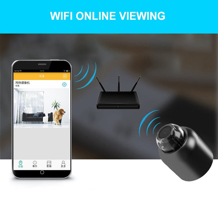 HD Mini Surveillance Camera