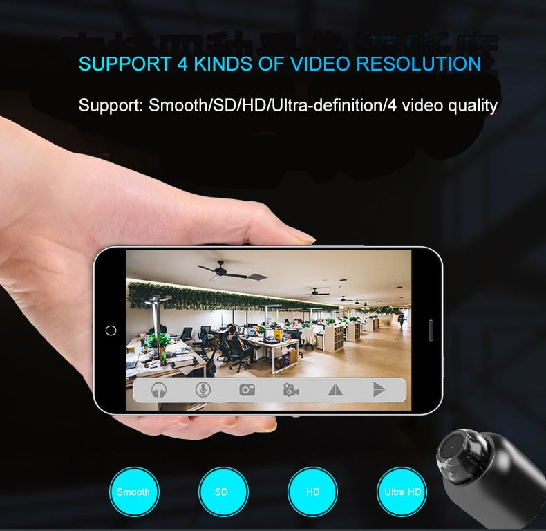 Mini caméra de surveillance HD 