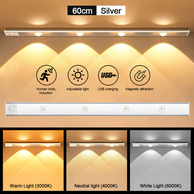 SlimGlow™: Ultra-Thin Rechargeable LED Light