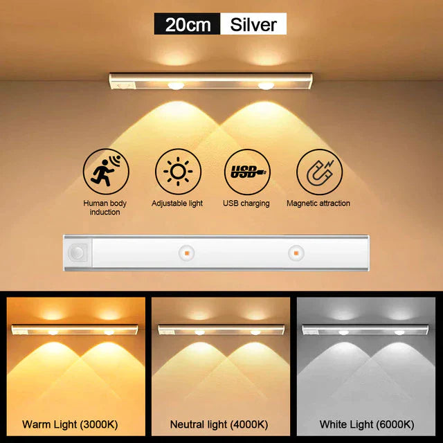 SlimGlow™: Ultra-Thin Rechargeable LED Light