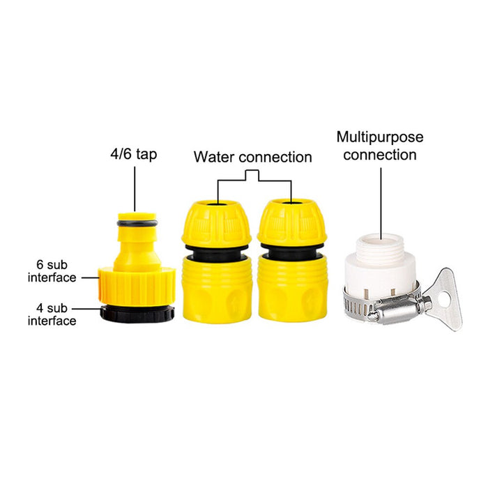 SpinSplash 360° Rotation Sprinkler